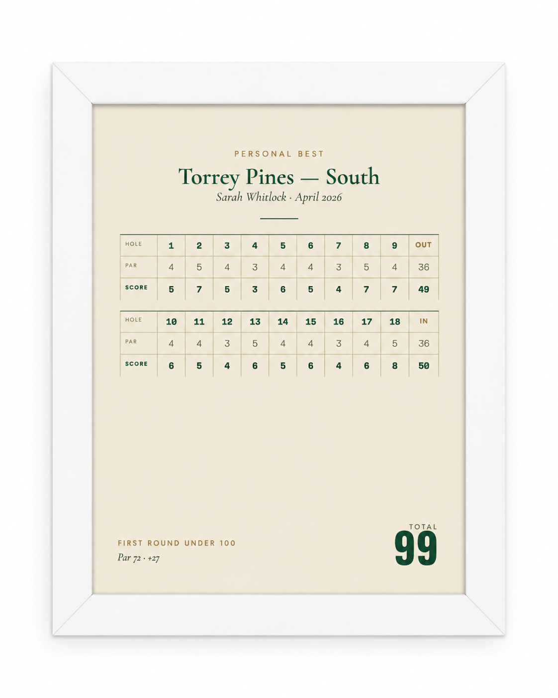 Framed poster